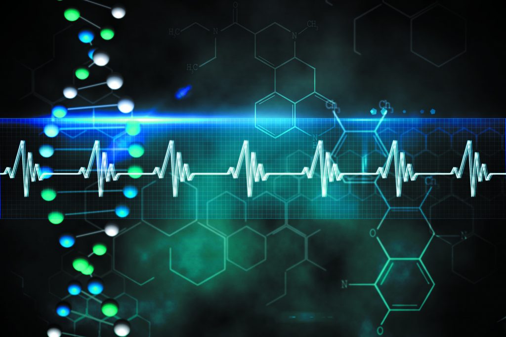 What are the threat factors for coronary heart sickness?